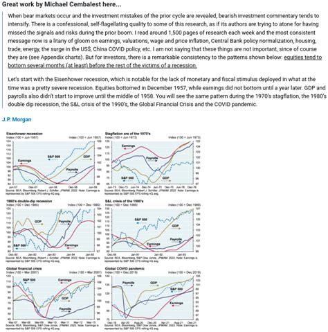 Philipporterevans On Twitter Recency Bias Is Real He Has A Point