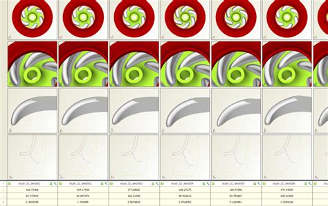 Water Pump Design: Geometry for a Shrouded Impeller › CAESES