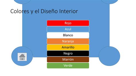 Diapositicas Terminadas Muestra PPT