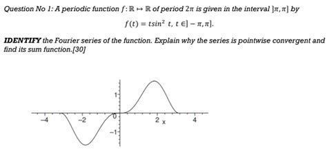 Solved Question No 1 A Periodic Function F R →r ﻿of Period