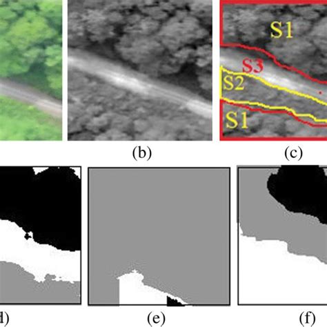 Trees Road Image Segmentation Results With Automatic Threshold And