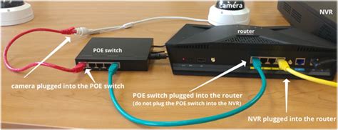 Nvr Poe Switch Diagram Arindam Bhadra Poe Nvr And Poe Switc