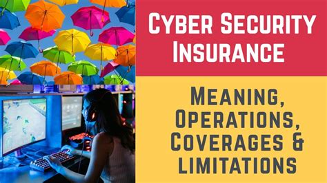 Cybersecurity Insurance Cybersecurity Risk Insurance Operations