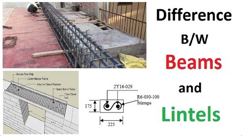 Difference Between Beam And Lintel YouTube