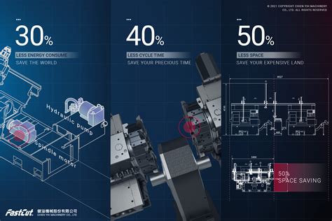 What Fastcut Can Provide Fastcut Cnc Lathes Polygon Machines Supplier