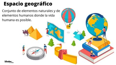 Espacio geográfico qué es características componentes tipos ejemplos