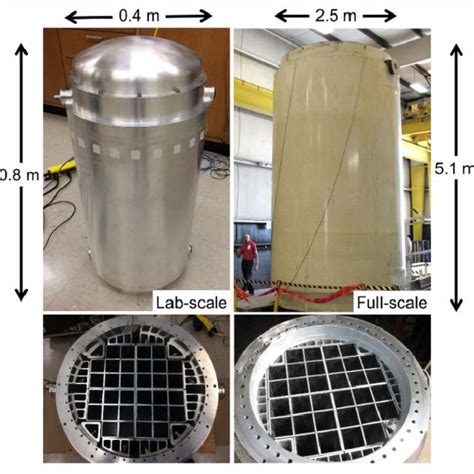 Pdf Multimodal Nondestructive Dry Cask Basket Structure And Spent Fuel Evaluation Final Report