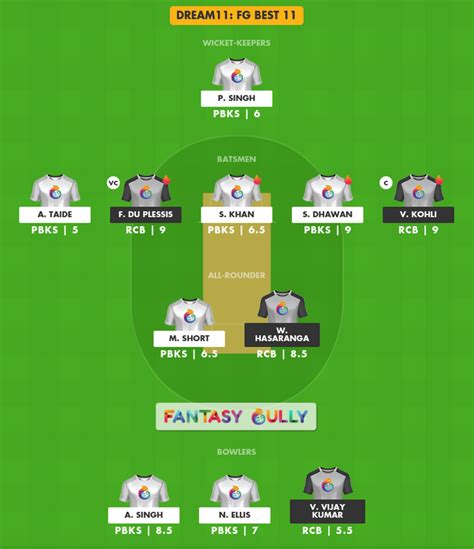 Pbks Vs Rcb Dream11 Prediction Match 27 Fantasy Cricket Tips Teams