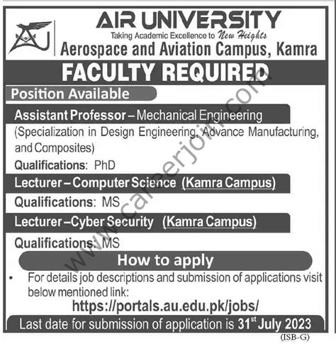 Air University Jobs July 2023