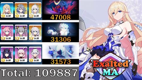 Exalted Memorial Arena SSS Jizo Mitama Kallen Rimestar Week 83