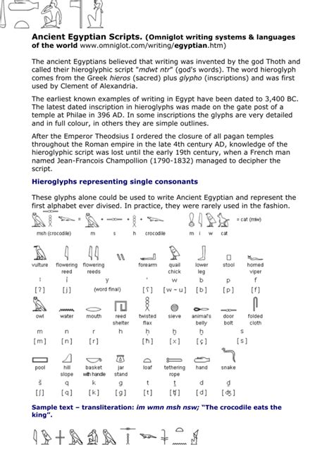 Ancient Egyptian scripts