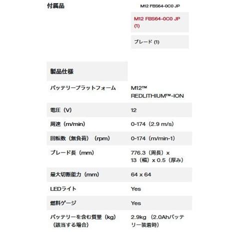 ミルウォーキー M12 FBS64 0C0 JP M12 FUEL 64mmコンパクトバンドソー本体のみ 4573582680275