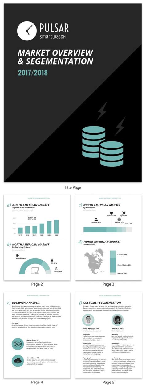 30+ Business Report Templates Every Business Needs - Venngage ...