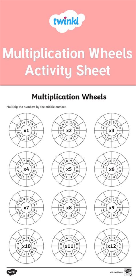 Printable Multiplication Wheels