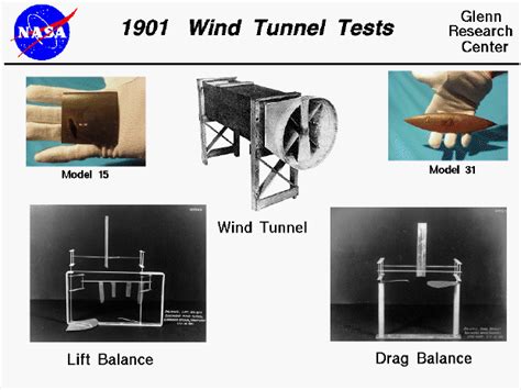 Their Wind Tunnel - How The Wright Brothers Changed The World