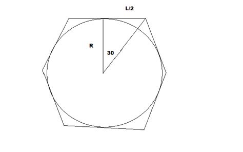 Formula To Calculate The Diameter Of A Circle Within A Hexagon