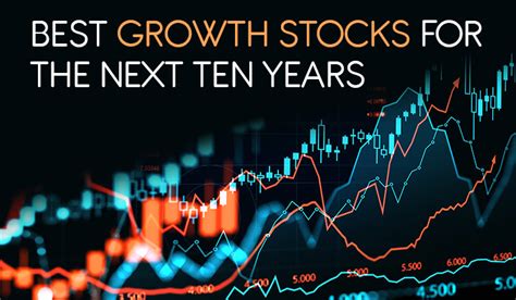 Best Growth Stocks for the Next 10 Years (5 Companies) - Wealth Daily