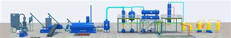 Tpd Fully Automatic Continuous Pyrolysis Plant Project In America