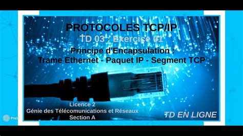 Protocoles Tcp Ip Td Exercice Principe D Encapsulation