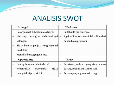 Analisis Swot Usaha Homecare