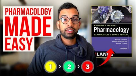 How To Study Pharmacology Effectively Full Breakdown Youtube