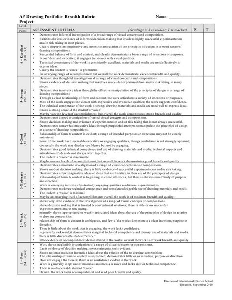 AP Drawing Portfolio- Breadth Rubric Name: ____________... High School ...