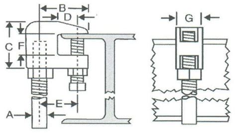 Series 100 Universal Beam Clamp Archives • Globe Pipe Hanger