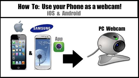 How To Use Your Phone As A Webcam On PC Wireless IOS Android