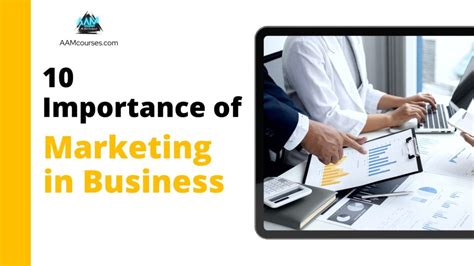 10 Importance Of Marketing In Business Every Manager Should Know