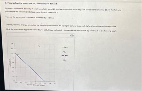 Solved Fiscal Policy The Money Market And Aggregate Chegg