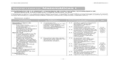 Bachillerato Matemáticas I Gallicum · Contenidos De La Unidad