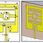 Proposed Antenna Design | Download Scientific Diagram