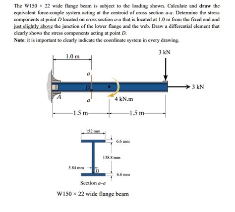 The W Wide Flange Beam Is Subject To The Loading Shown