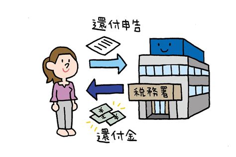 住宅ローン控除の還付金っていくら戻る？いつ受け取れるの？思ったより少ない？ 住まいのお役立ち記事