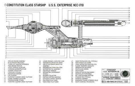 Star Trek Uss Enterprise Schematics