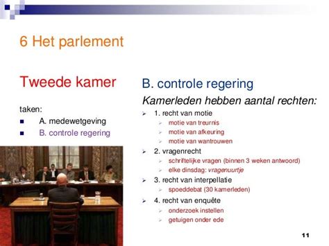 Parlementaire Democratie H6