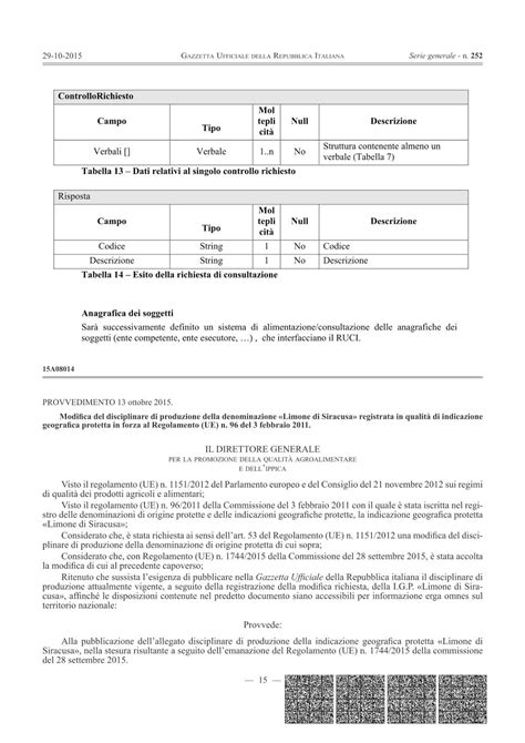 Modi Ca Del Disciplinare Di Produzione Del Limone Di Siracusa