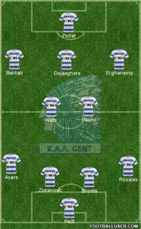 All KAA Gent (Belgium) Football Formations - page 26