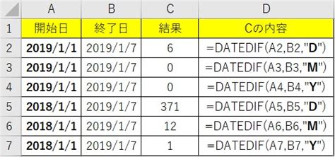 エクセルで日数計算、足し算／引き算で求める方法と関数の便利さを解説します！ ワカルニ