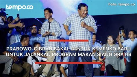 Makan Siang Gratis Prabowo Bakal Masuk APBN 2025 Timnas AMIN Prabowo