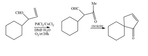 Homogeneous and Heterogenous catalysts - Chemistry Notes