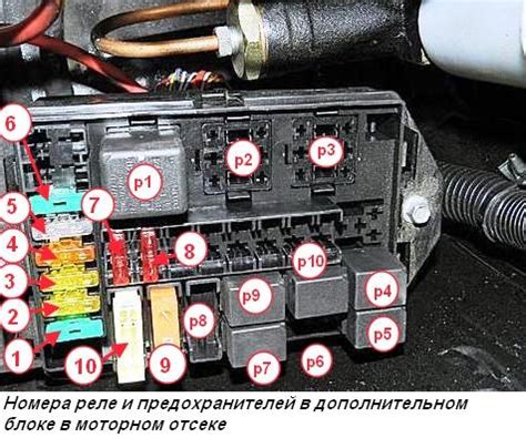 Предохранители в моторном отсеке УАЗ Патриот