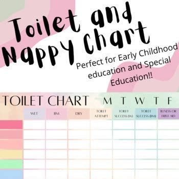 Results for bathroom charts | TPT