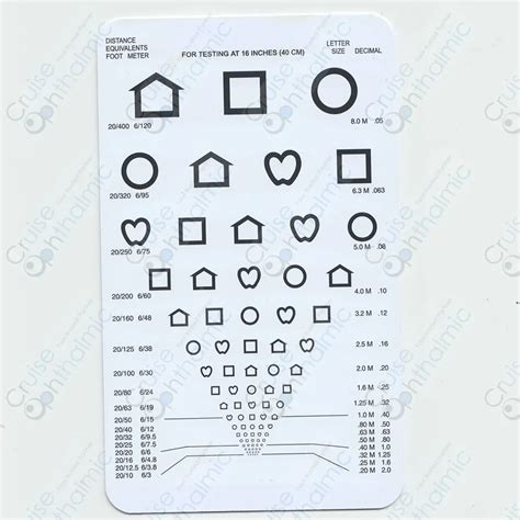 Tarjetas de prueba de visión cercana Optométricas tabla de visión