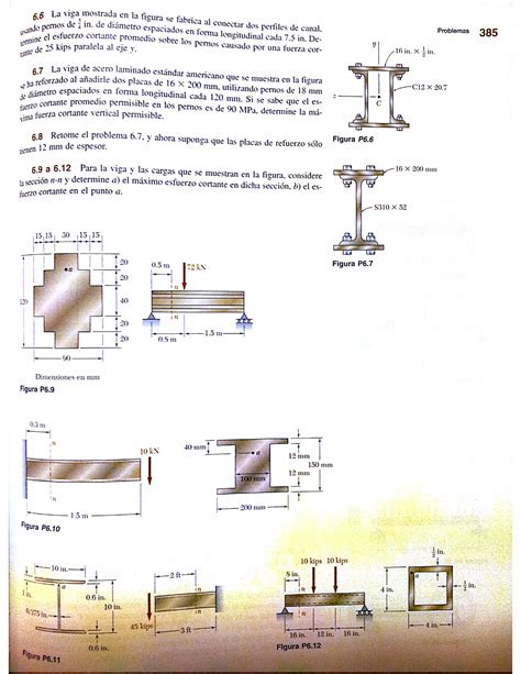 Capitulo 6 Esfuerzo Cortante En Vigas Y En Elementos De Pared Delgada 1