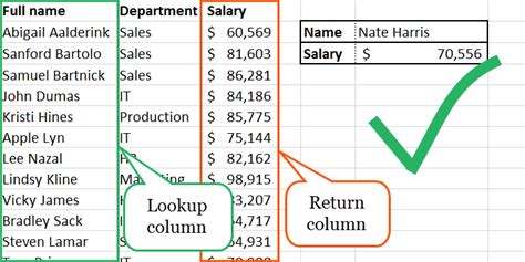 The Last Guide To Vlookup In Excel You Ll Ever Need Updated