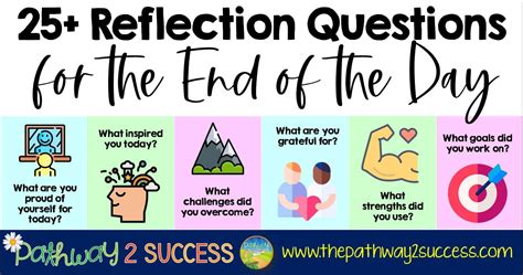 Best Daily Reflection Questions