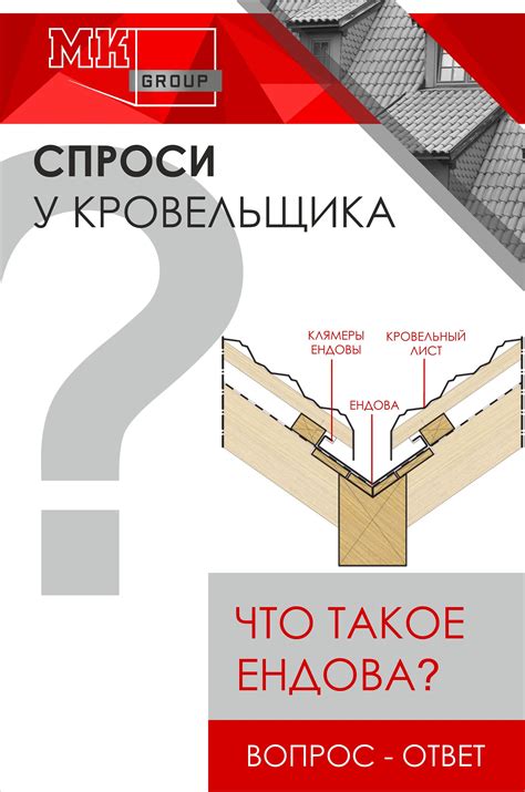 Конструктивный элемент кровли внутренний угол образующийся в месте ...
