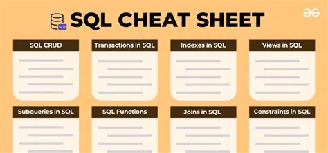 Sql Cheat Sheet Basic To Advanced Geeksforgeeks