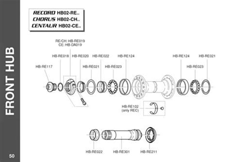 Campagnolo hub small parts - South Salem Cycleworks